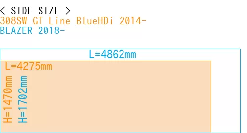 #308SW GT Line BlueHDi 2014- + BLAZER 2018-
